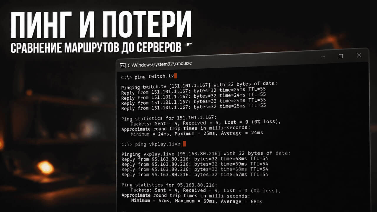 рост локальных решений